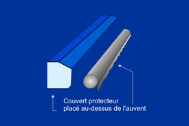 Protective cover for your awning 